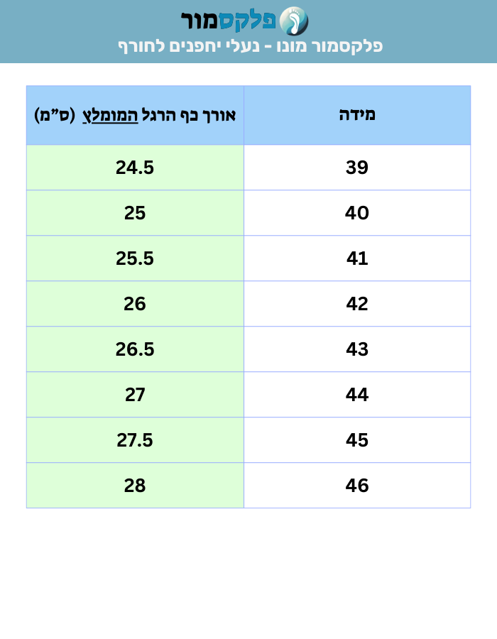 Size chart