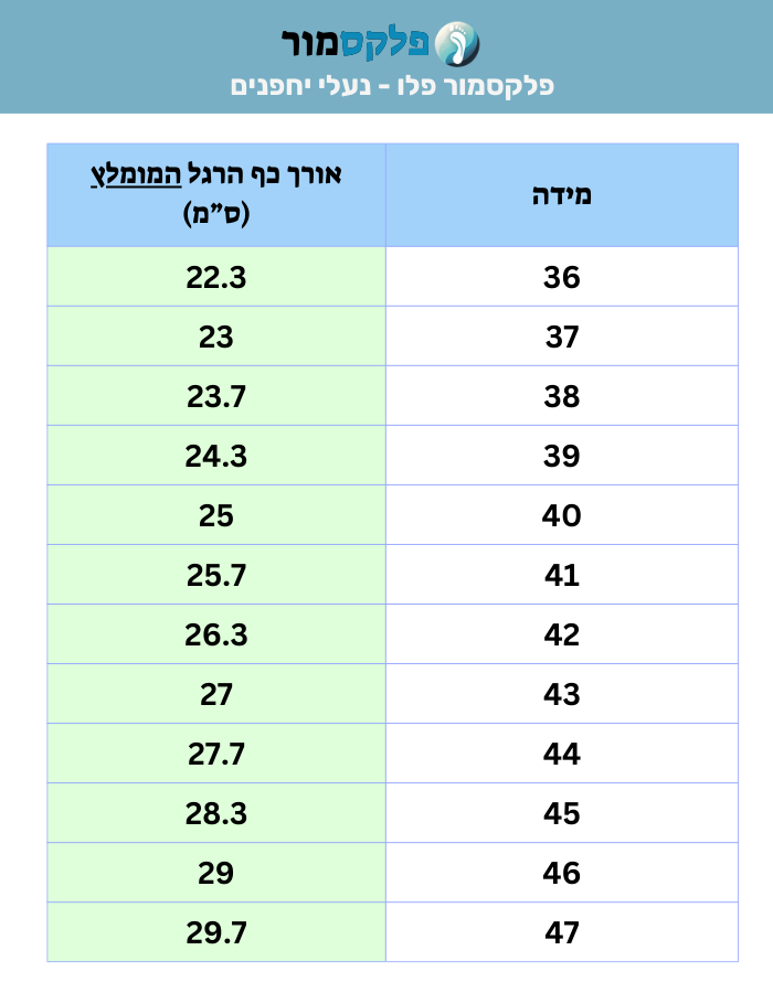 Size chart