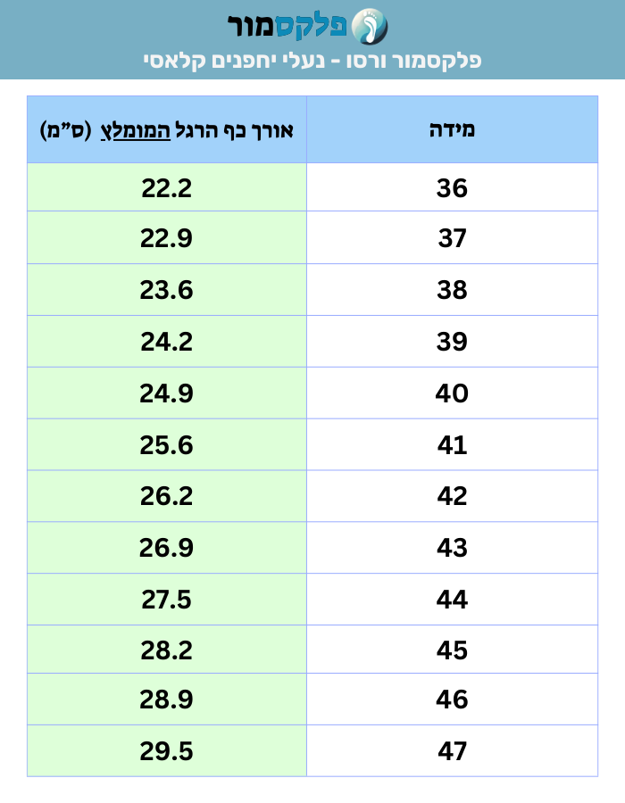 Size chart