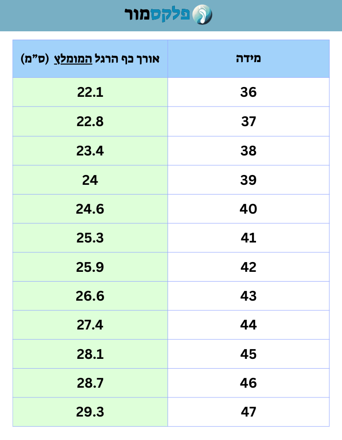 Size chart